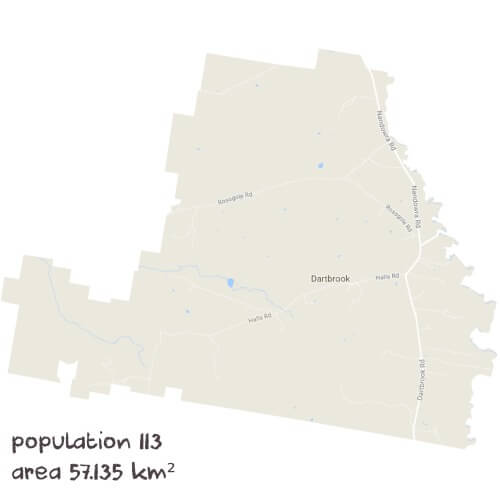 Maths Tutoring Near Me